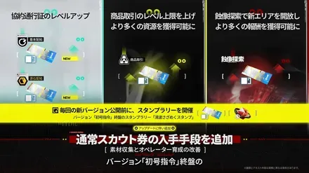 通常スカウト券