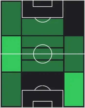HPテオ・ル・ブリ(03/02)の適性ポジション