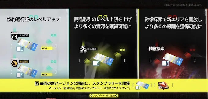 通常スカウト券入手手段