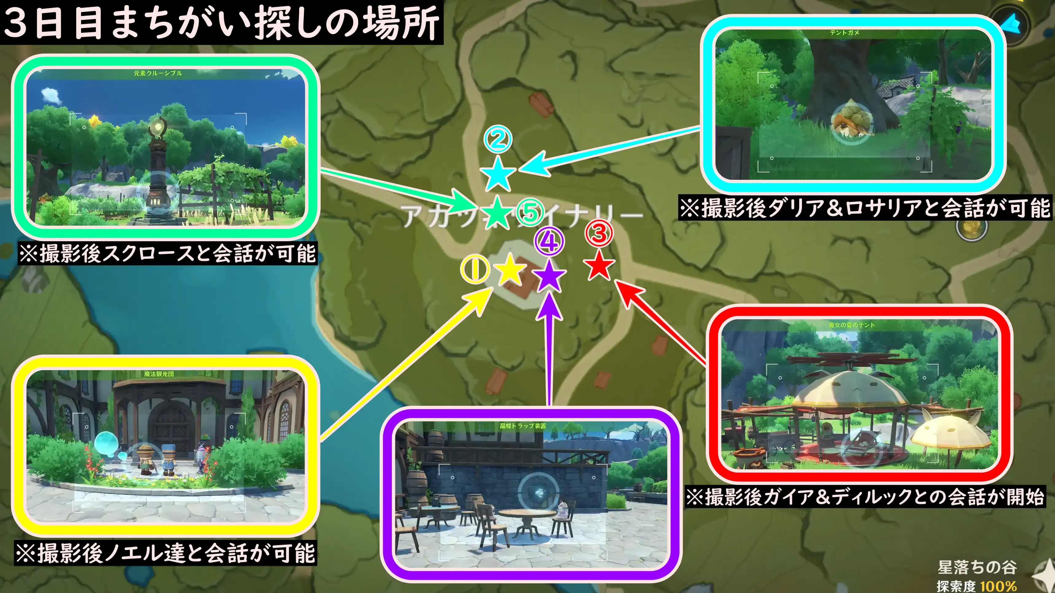 3日目まちがい探し記事用