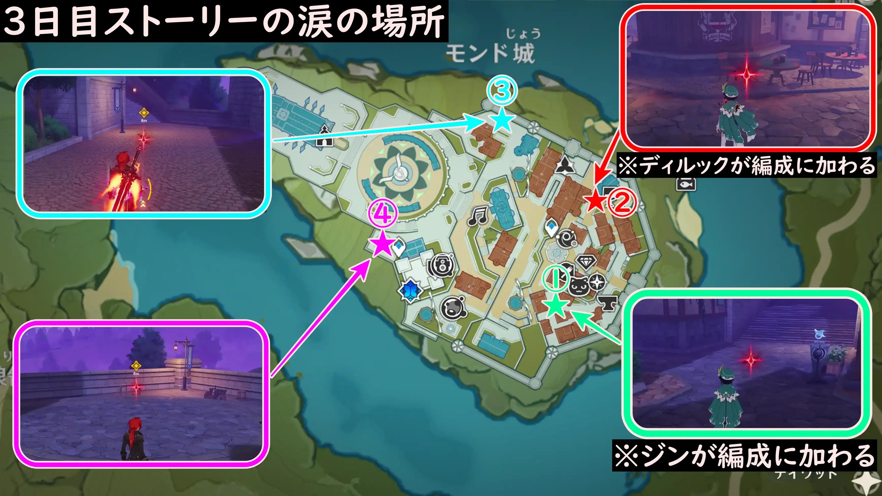 3日目任務涙の場所