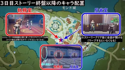 3日目ストーリーキャラ配置