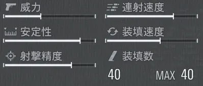 Clatterカービン画像