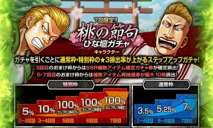 桃の節句 ひな壇ガチャ-キャラクター-ガチャ