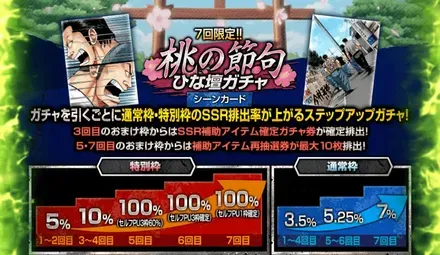 桃の節句 ひな壇ガチャ-シーンカード-ガチャ