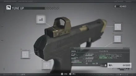 ドットサイト画像