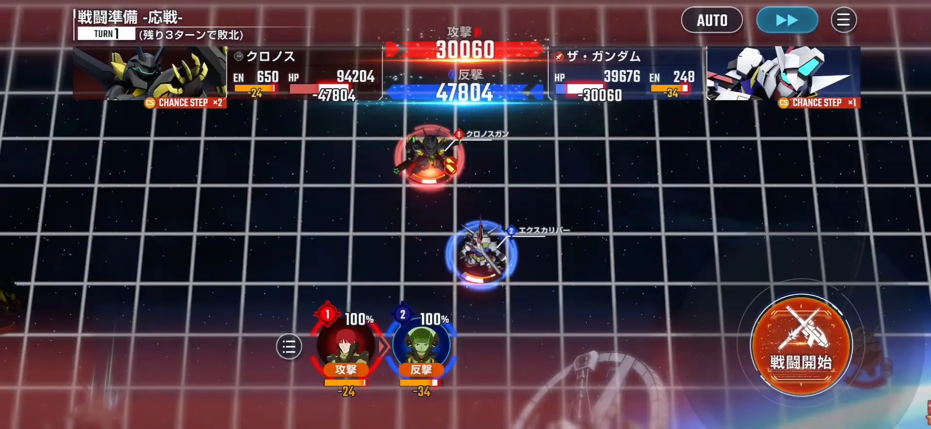 クロノスの囮役を編成