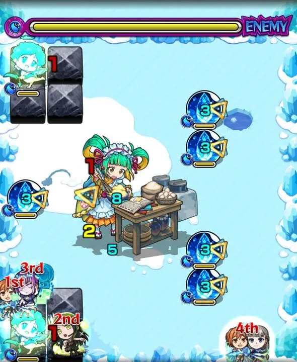 徳川家定 ステージ