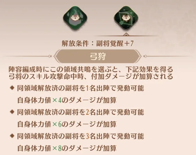 神・孫権の領域スキル弓狩