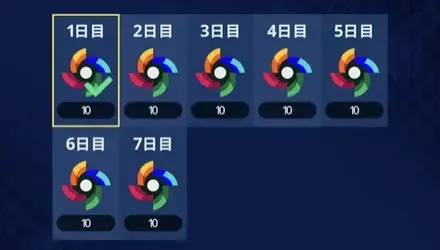 ログインボーナスで最大70枚獲得可能