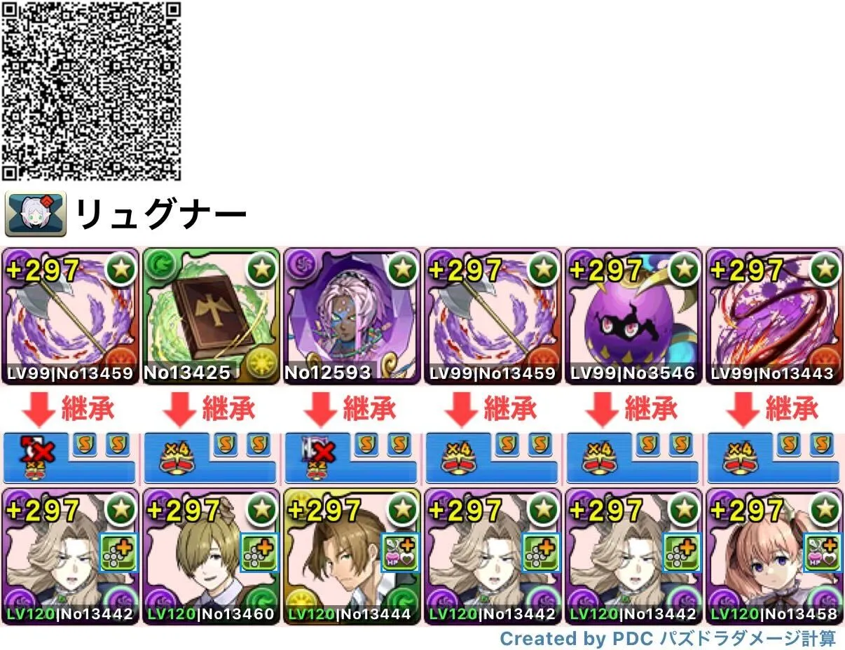 リュグナーのテンプレ