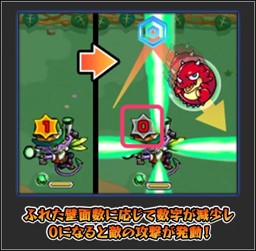 ウォールカウントアタック