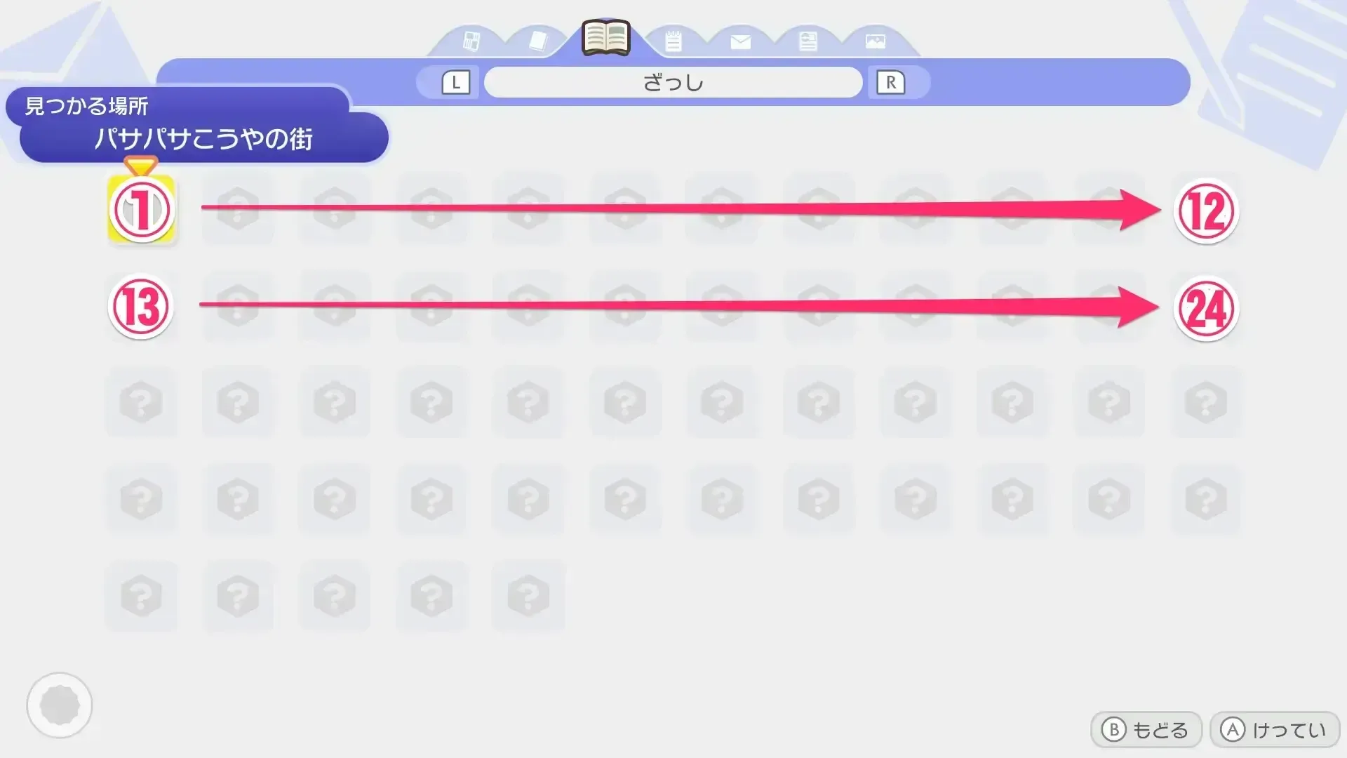 場所一覧の見方