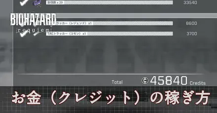 お金の稼ぎ方