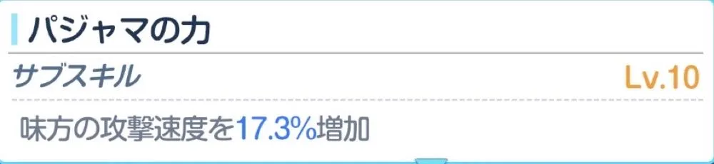 パジャマコユキサブスキル