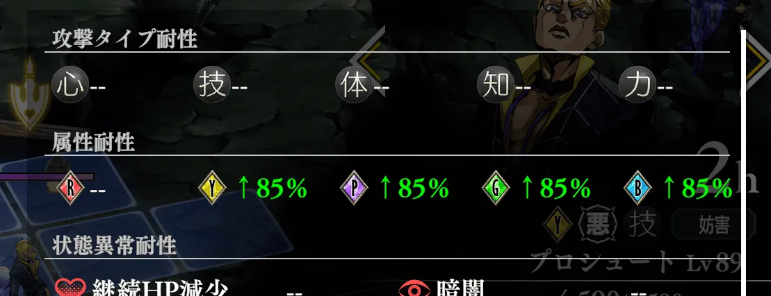 赤属性ユニット