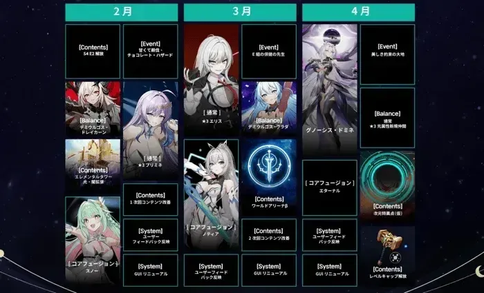 1〜3月のロードマップ