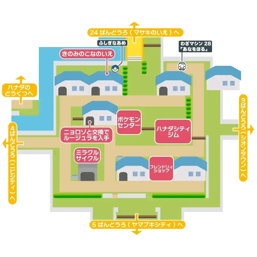 ハナダシティ画像