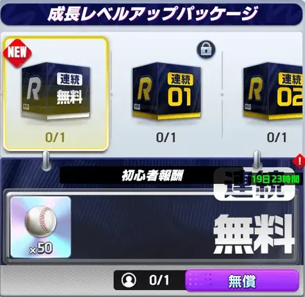 レベルアップパッケージ