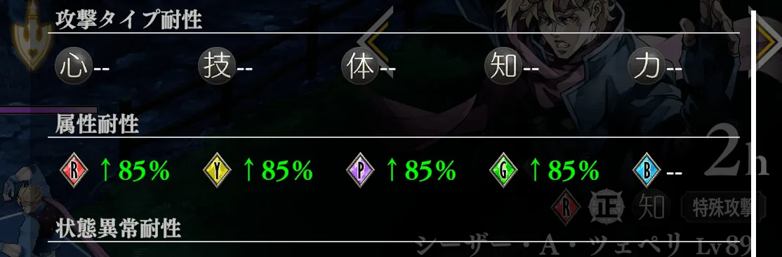 青属性ユニット