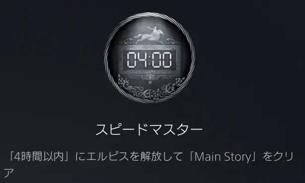 4時間クリア