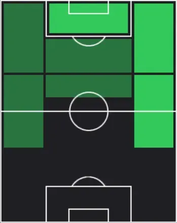 HPニコラス・キューン(03/05)の適性ポジション