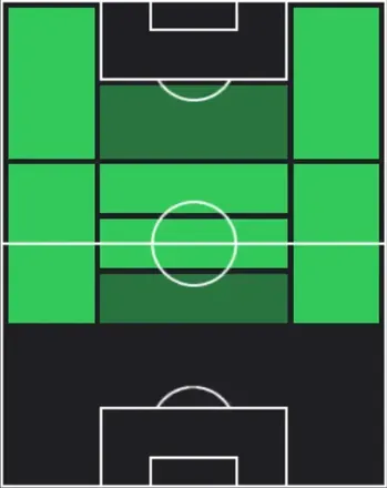 TPアレックス・イウォビ(03/05)の適性ポジション