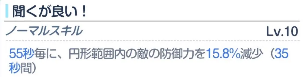 マコトノーマルスキル