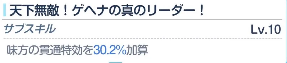 マコトサブスキル