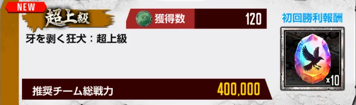 牙を剥く狂犬 超上級