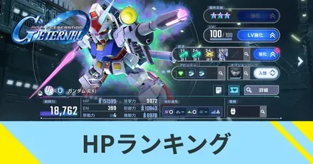HPランキング