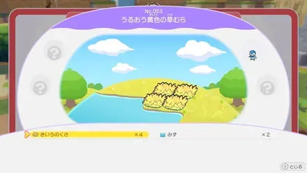 水を使う生息地