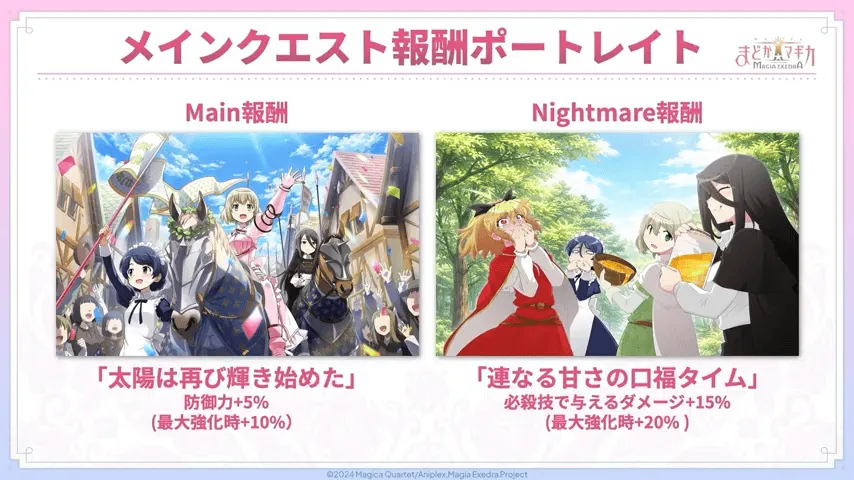 メインのボーナスポートレイト