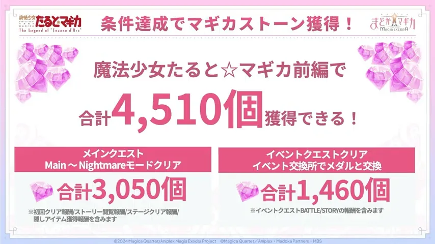 マギカストーン6,000個