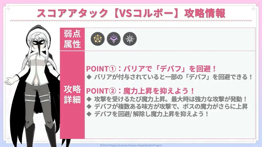 スコアアタック開催