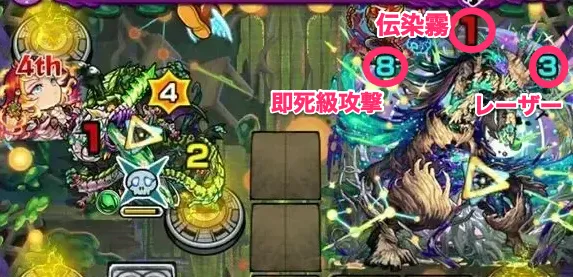 ボス（覚醒前）の攻撃パターン