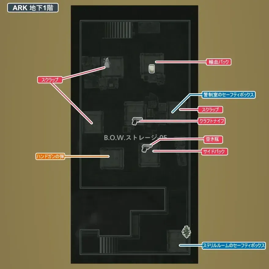 ARK地下１