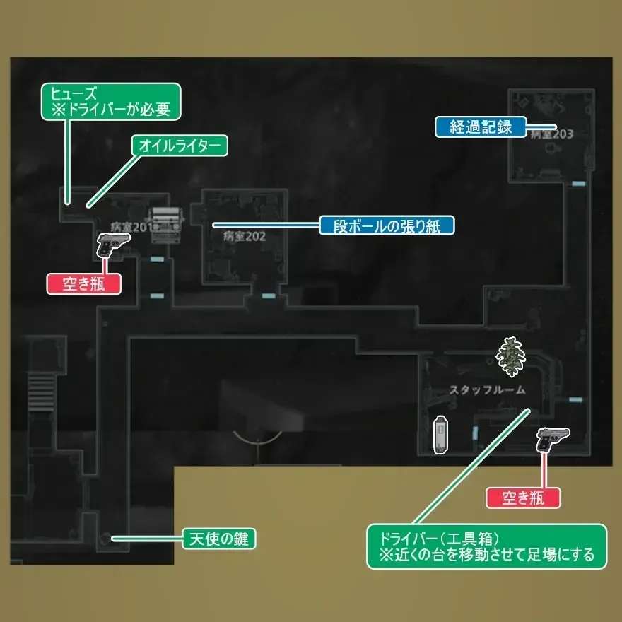 最初のグレースパート