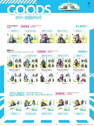 エンドフィールドコラボ4