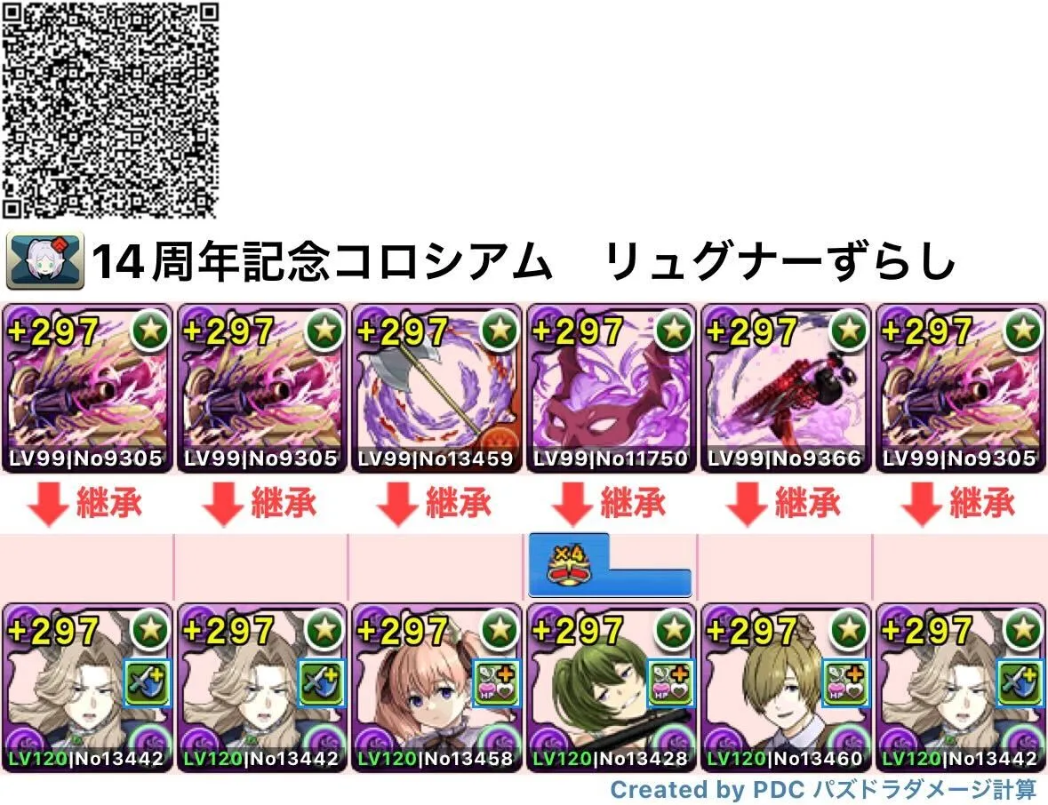 リュグナーずらし編成