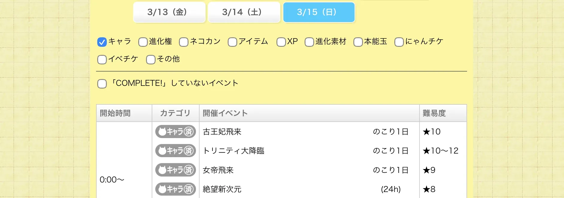 トリニティ再降臨