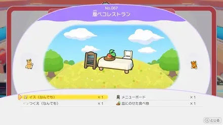 パモット生息地