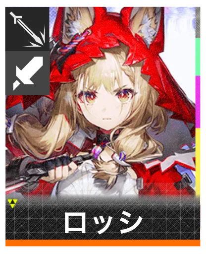 ロッシのアイコン