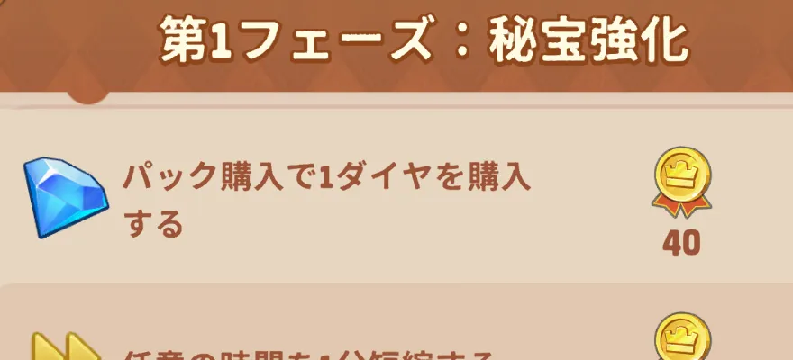 最強の領主フェーズ