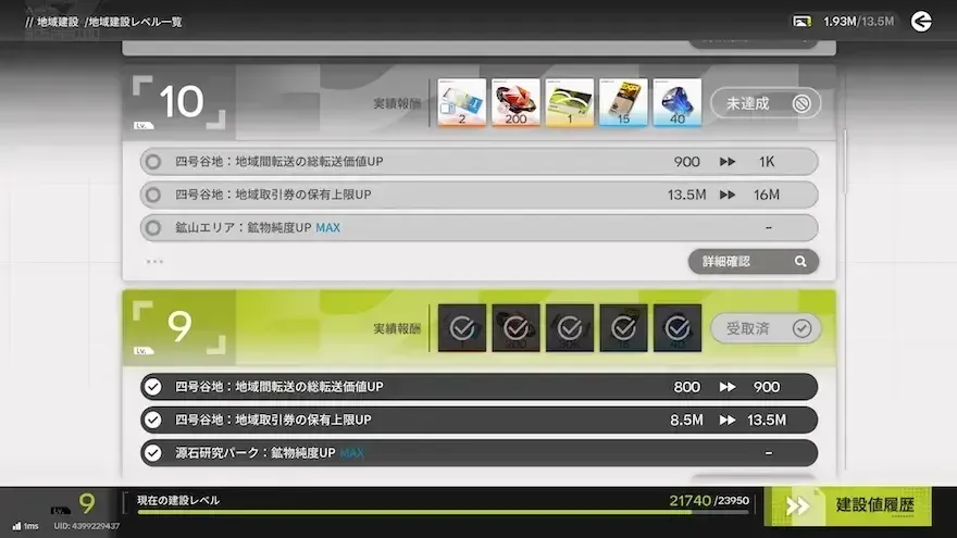 地域建設レベル