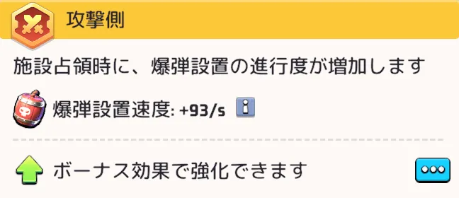 攻撃側のやること