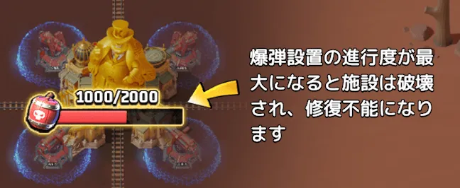 爆弾の解説