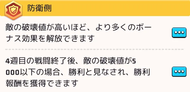 防衛側のやること