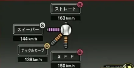 大谷翔平(投手)画像