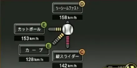 大谷翔平(投手)画像